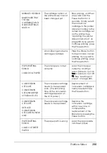 Preview for 288 page of Epson Stylus Pro 7450 User Manual