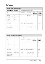 Preview for 328 page of Epson Stylus Pro 7450 User Manual