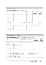 Preview for 330 page of Epson Stylus Pro 7450 User Manual