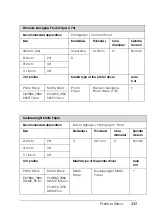 Preview for 331 page of Epson Stylus Pro 7450 User Manual