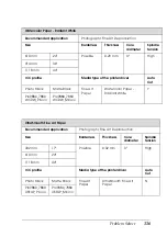 Preview for 336 page of Epson Stylus Pro 7450 User Manual