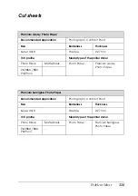 Preview for 338 page of Epson Stylus Pro 7450 User Manual