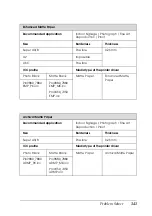 Preview for 341 page of Epson Stylus Pro 7450 User Manual