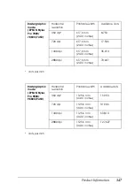 Preview for 347 page of Epson Stylus Pro 7450 User Manual