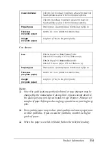 Preview for 354 page of Epson Stylus Pro 7450 User Manual