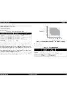 Preview for 20 page of Epson Stylus Pro 7500 Service Manual