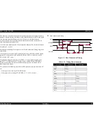 Preview for 25 page of Epson Stylus Pro 7500 Service Manual