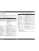 Preview for 36 page of Epson Stylus Pro 7500 Service Manual