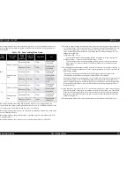 Preview for 39 page of Epson Stylus Pro 7500 Service Manual