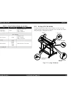 Preview for 60 page of Epson Stylus Pro 7500 Service Manual