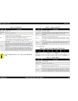 Preview for 81 page of Epson Stylus Pro 7500 Service Manual