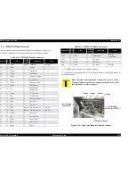 Preview for 112 page of Epson Stylus Pro 7500 Service Manual