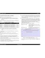 Preview for 164 page of Epson Stylus Pro 7500 Service Manual