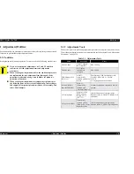 Preview for 170 page of Epson Stylus Pro 7500 Service Manual