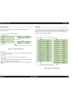 Preview for 183 page of Epson Stylus Pro 7500 Service Manual