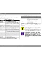 Preview for 191 page of Epson Stylus Pro 7500 Service Manual