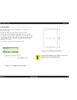 Preview for 205 page of Epson Stylus Pro 7500 Service Manual