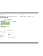 Preview for 211 page of Epson Stylus Pro 7500 Service Manual