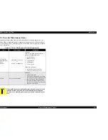 Preview for 237 page of Epson Stylus Pro 7500 Service Manual