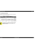 Preview for 240 page of Epson Stylus Pro 7500 Service Manual