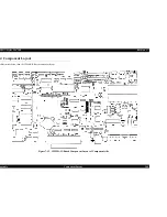 Preview for 268 page of Epson Stylus Pro 7500 Service Manual