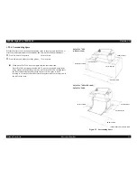 Preview for 25 page of Epson Stylus Pro 7600 Photographic Dye Ink Service Manual