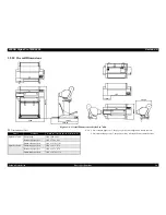 Preview for 26 page of Epson Stylus Pro 7600 Photographic Dye Ink Service Manual