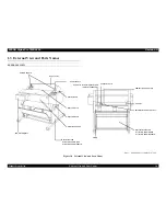 Preview for 30 page of Epson Stylus Pro 7600 Photographic Dye Ink Service Manual