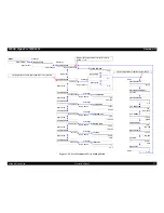 Preview for 57 page of Epson Stylus Pro 7600 Photographic Dye Ink Service Manual