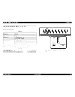 Preview for 58 page of Epson Stylus Pro 7600 Photographic Dye Ink Service Manual