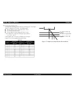 Preview for 59 page of Epson Stylus Pro 7600 Photographic Dye Ink Service Manual