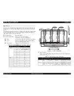 Preview for 105 page of Epson Stylus Pro 7600 Photographic Dye Ink Service Manual