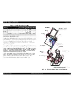 Preview for 106 page of Epson Stylus Pro 7600 Photographic Dye Ink Service Manual