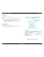 Preview for 229 page of Epson Stylus Pro 7600 Photographic Dye Ink Service Manual