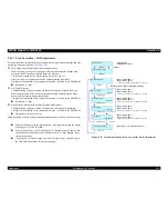 Preview for 239 page of Epson Stylus Pro 7600 Photographic Dye Ink Service Manual