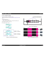 Preview for 246 page of Epson Stylus Pro 7600 Photographic Dye Ink Service Manual