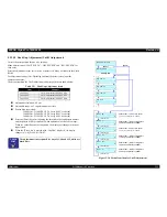 Preview for 253 page of Epson Stylus Pro 7600 Photographic Dye Ink Service Manual