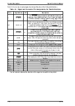 Preview for 18 page of Epson Stylus pro 7700m Service Manual