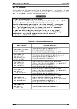 Preview for 75 page of Epson Stylus pro 7700m Service Manual