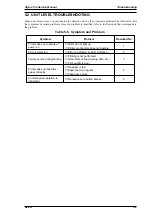 Preview for 95 page of Epson Stylus pro 7700m Service Manual