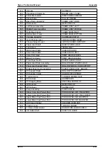 Preview for 134 page of Epson Stylus pro 7700m Service Manual