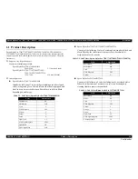 Предварительный просмотр 16 страницы Epson Stylus Pro 7890 Series Service Manual