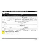 Предварительный просмотр 22 страницы Epson Stylus Pro 7890 Series Service Manual