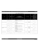 Preview for 38 page of Epson Stylus Pro 7890 Series Service Manual