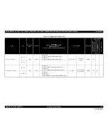 Preview for 40 page of Epson Stylus Pro 7890 Series Service Manual