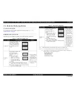 Preview for 42 page of Epson Stylus Pro 7890 Series Service Manual