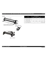 Предварительный просмотр 45 страницы Epson Stylus Pro 7890 Series Service Manual