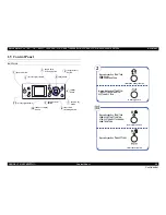 Предварительный просмотр 48 страницы Epson Stylus Pro 7890 Series Service Manual