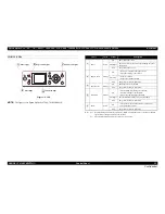 Предварительный просмотр 51 страницы Epson Stylus Pro 7890 Series Service Manual