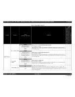 Предварительный просмотр 59 страницы Epson Stylus Pro 7890 Series Service Manual